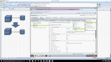Informatica : Backup And Restoring Repository Contents