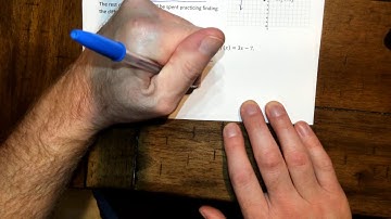 Difference Quotient Example 1