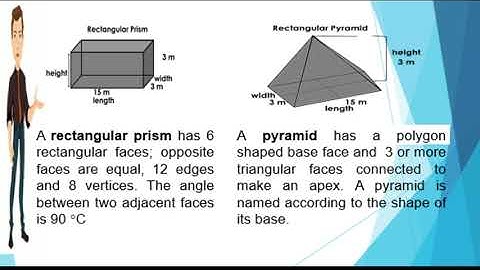 Relationships of the volume of solid figures