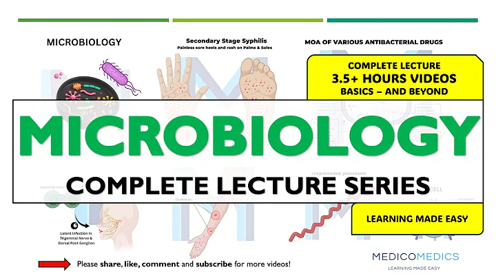 Microbiology & Infectious Diseases | Full Course thumbnail