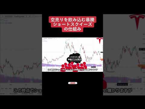 勝てる株式トレーダーが使うショートスクイーズの極意