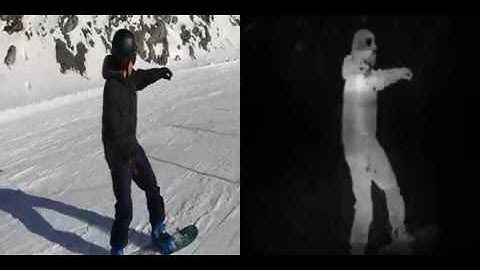 Fast unsupervised object discovery in video