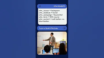 UTM Parameters For Campaign Tracking Digital Marketing Course By Digital ONE Academy 