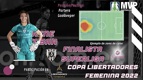 Irene Tobar 2022 - Portera - Goalkeeper