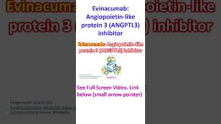 Evinacumab: Angiopoietin-like protein 3 (ANGPTL3) inhibitor