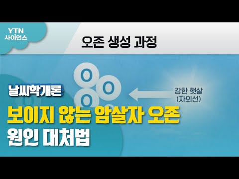 [Meteorology 101] Ozone, the Invisible Assassin... Causes and Countermeasures / YTN Science