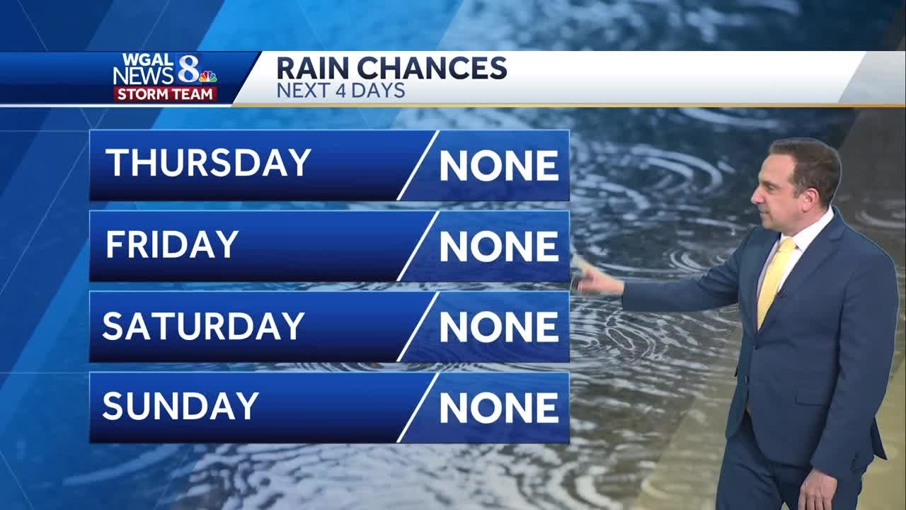 Breezy & Cool Stretch Into The Weekend - YouTube