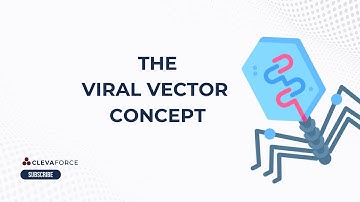 Viral Vectors