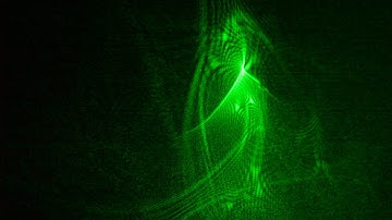 Laser interference patterns