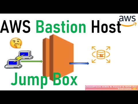 AWS Bastion Host | AWS Access a Private RDS Database (Using a Jump Box) | SSH into Private EC2