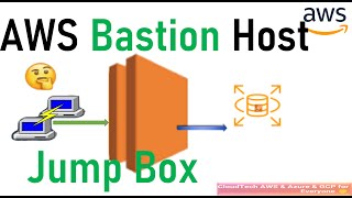 AWS Bastion Host | AWS Access a Private RDS Database (Using a Jump Box) | SSH into Private EC2