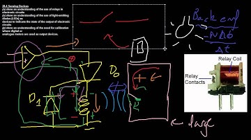 28.4 Direct Sensing - Output Devices - CIE A Level Physics