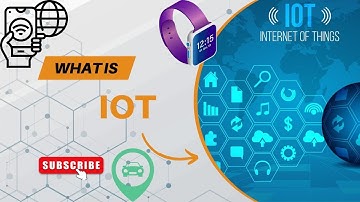 What is IoT? | Internet of Things Explained with Real Life Examples.
