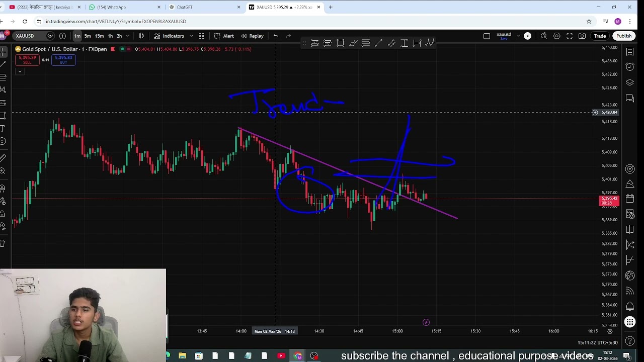 basic to advanced | part 2