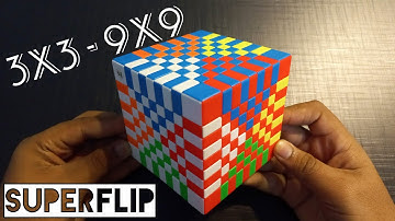 "How to Supeflip any Rubik