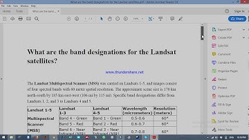 Composite and Pan-sharpening of Landsat Image 8