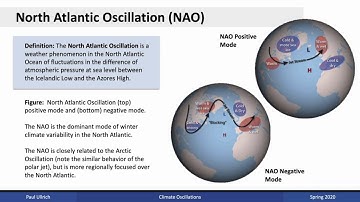 Climate Dynamics Lecture 11a - Climate Oscillations