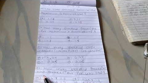 Weaving (Air jet standard CMPX) objective Question paper with answer sheet