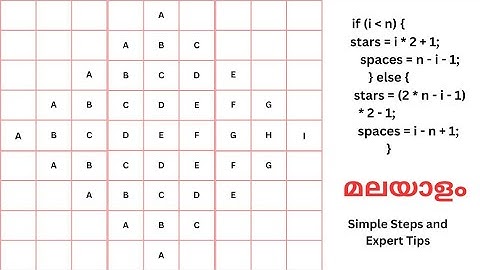 Part 7 | Pattern printing in C Language | Malayalam | Diamond Pattern
