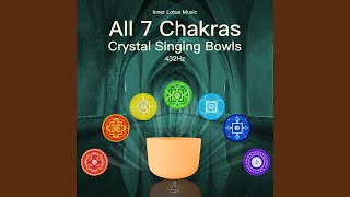 Quick 7 Chakras Tune-Up