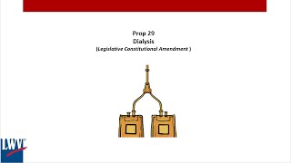 Proposition 29: Dialysis Clinic Staffing