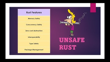 Unsafe Rust