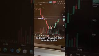 Day 5 Loss recovery series | stock market| market prediction | The Trader Diary #shorts #trade