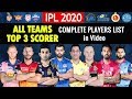 IPL 2020 | All Teams Most Runs Players List | CSK, MI, KKR, RCB, DC, RR, KXIP, SRH IPL 2020 Squad