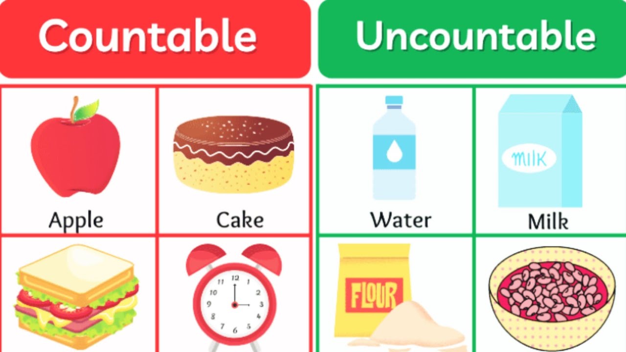 Countable and uncountable Nouns. Countable and uncountable Cake. Homework countable or uncountable. Beans countable or uncountable. Uncountable tomatoes