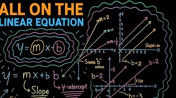 The Graph That’s Everywhere: y = mx + b!
