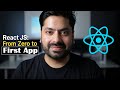 React JS | Zero To First App
