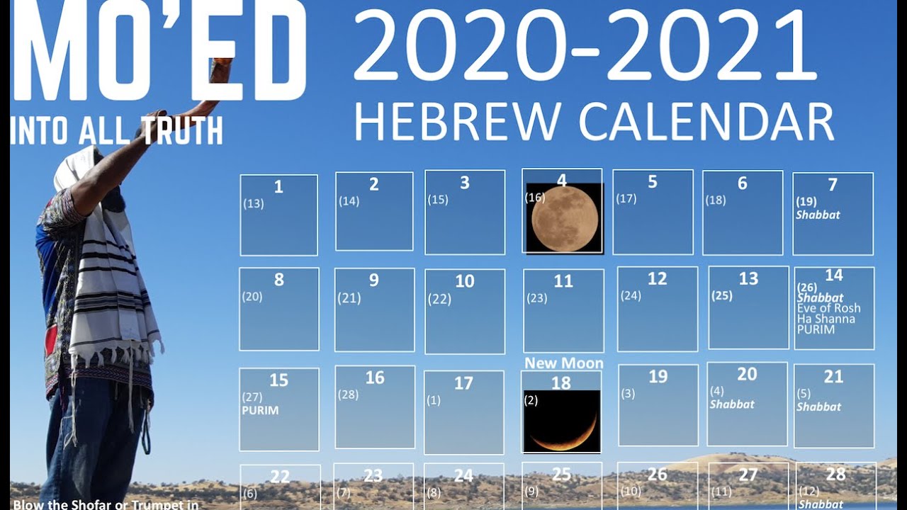 The 7th Month Trumpets & Mo'ed 2020 Calendar