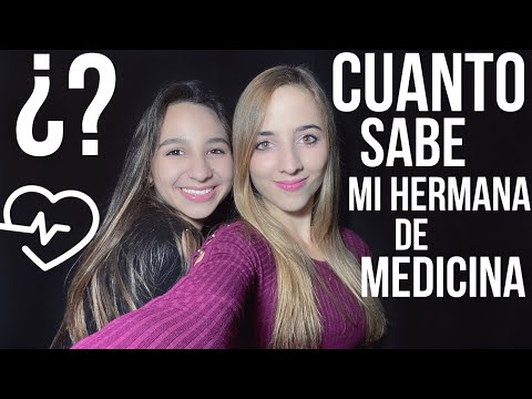 Cómo Responder Preguntas Éticas Entrevista De La Escuela De Medicina