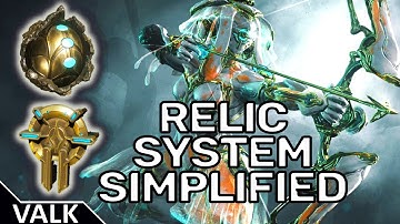 Relic System Overhaul Suggestion - Warframe