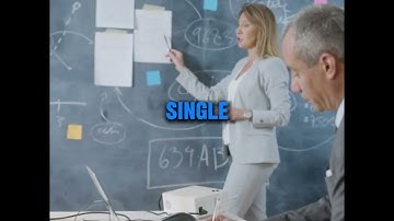 How to manage your project by JIRA?