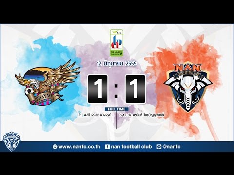 Nan Fc 2016 - EP.44 Hi-Light พะเยา เอฟซี 1- 1 น่าน เอฟซี