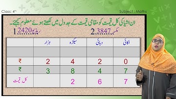Samveda   E Class   Urdu Medium   4Th   Maths 11 Of 58   Addition جمع   Part 3 Of 3 11