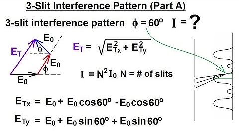 Physics 60  Optics: Double Slit Interference (21 of 35) 3-Slit Interference Pattern Example (Part A)
