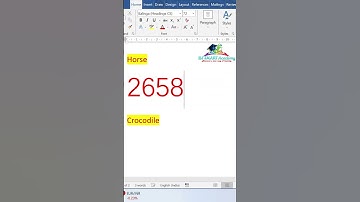 କେମିତି #Horse & #Crocodile Symbol Create କରିବେ MS word ରେ  #shorts #msword #tipsandtricks