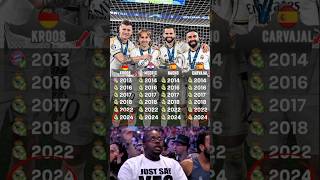 From 2014 To 2024 Real Madrids Ucl Dynamos