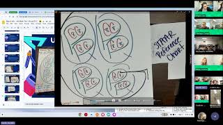 4th Grade Virtual PLC 20260304 154448 Meeting Recording