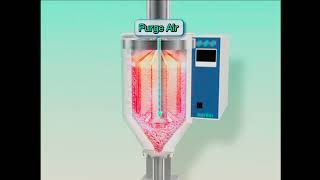 Matsui PMD Dryer
