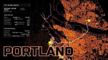 DIGITAL EXPLORERS UNITE: Pathfinding Through Portland