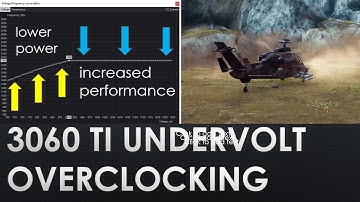 RTX 3060 Ti Undervolt + OC: Lower Power, Lower Noise, Higher Performance
