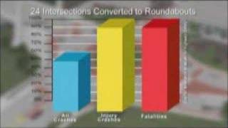 Roundabouts - Safety benefits (4 of 5)