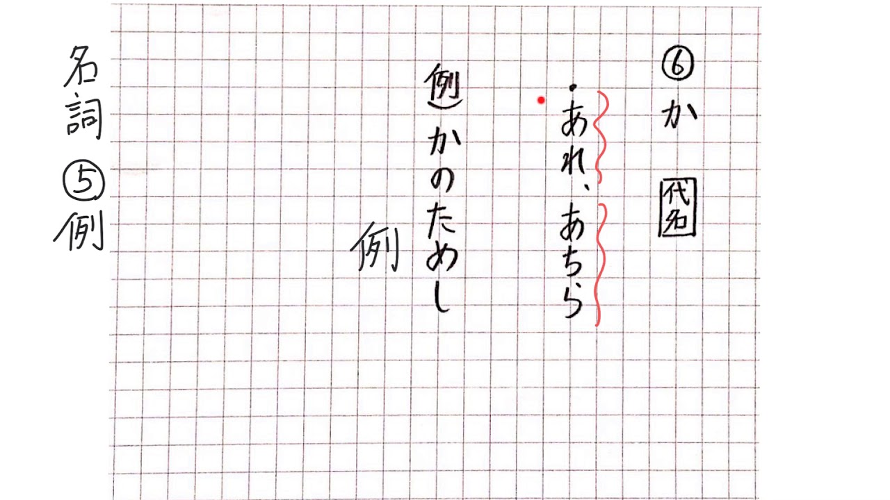 古文のことば か 代名詞 指示語 Youtube