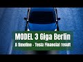 TESLA MODEL 3 GIGA Berlin -Timeline - Tesla Financial result!