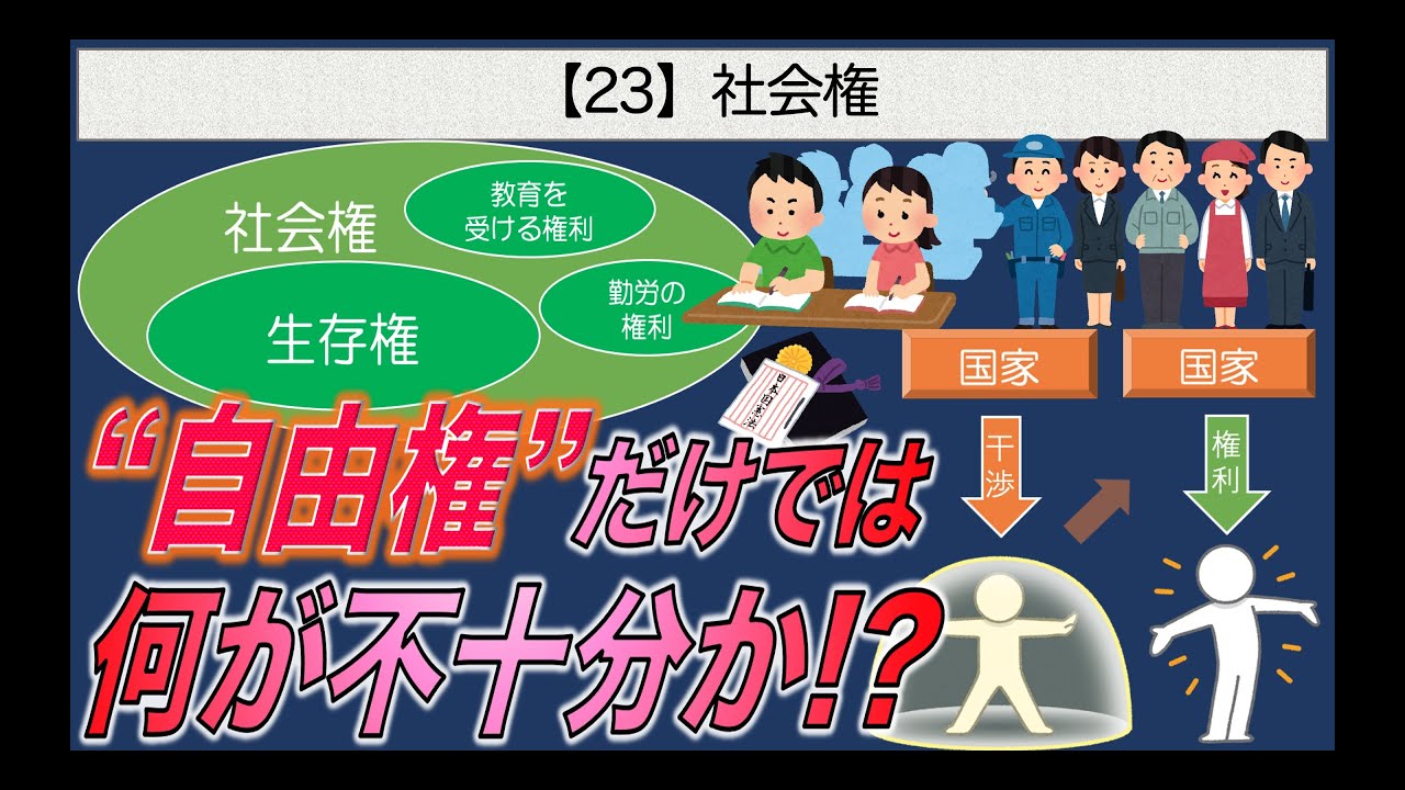 公共の授業【23】社会権【自由権だけでは何が不十分か?】 - YouTube