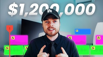 Give Me 4 Minutes, I