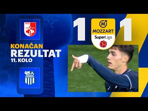 Radnicki Nis OFK Beograd Goals And Highlights